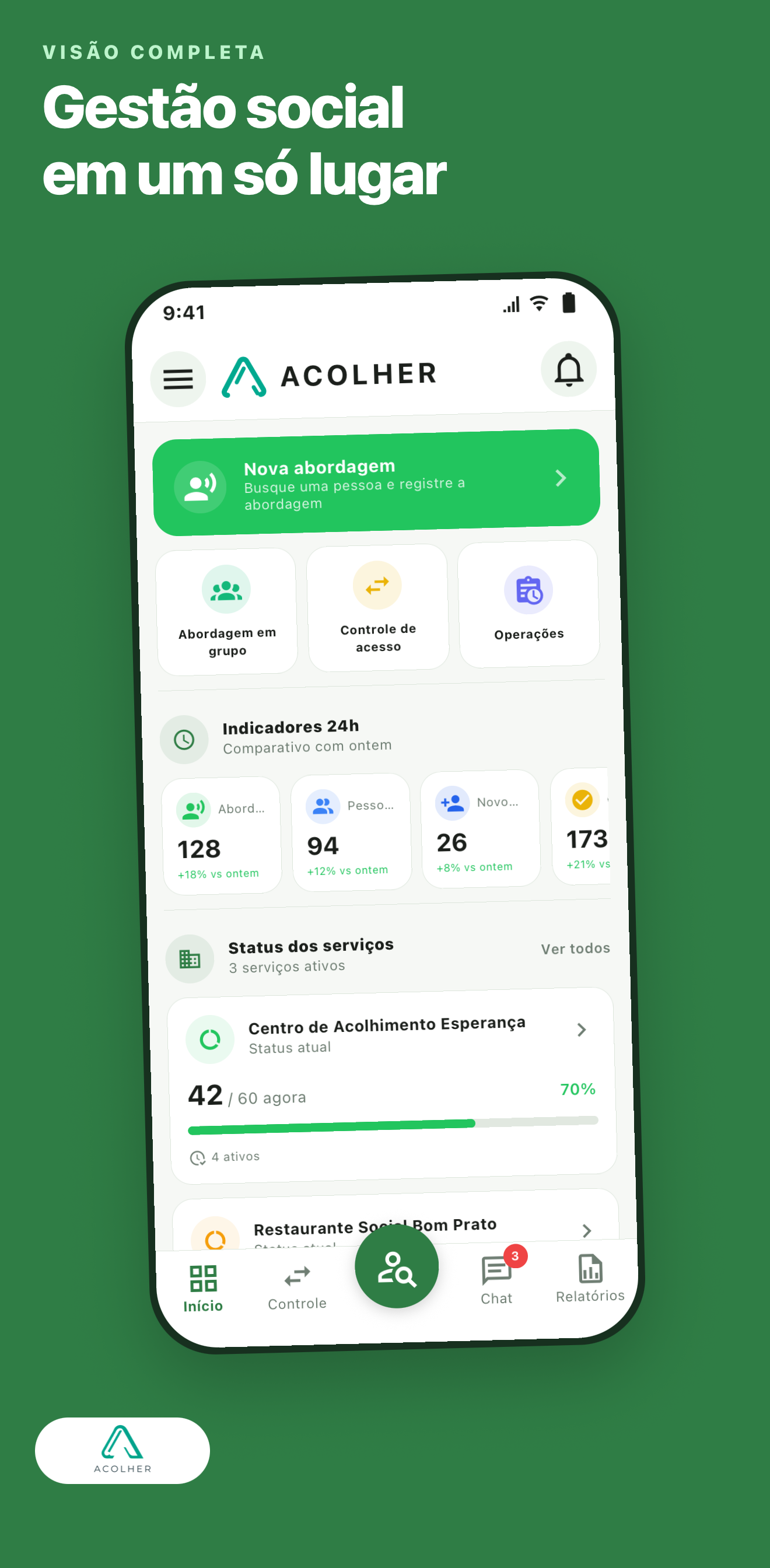 Acolher — Dashboard mobile